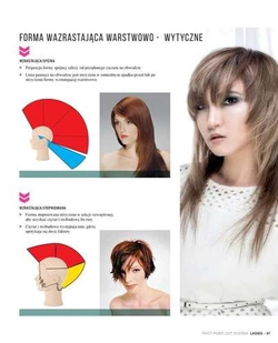 Książka Pivot Point Cut System Ladies